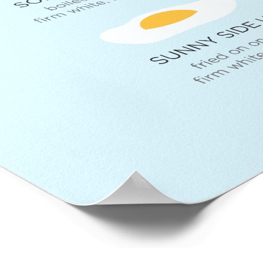 Poster Un guide simple (visuel) des oeufs (Coin)