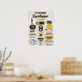 Poster Un Hip hop célèbre Milestone 1er Anniversaire Phot (Cuisine)