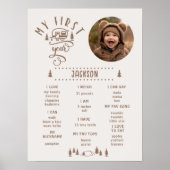 Poster Un joyeux campeur 1er anniversaire Photo Milestone (Devant)