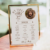 Poster Un joyeux campeur 1er anniversaire Photo Milestone