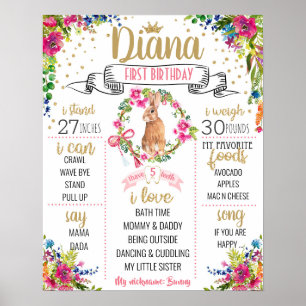 Poster Un lapin tourne un panneau de fête d'anniversaire