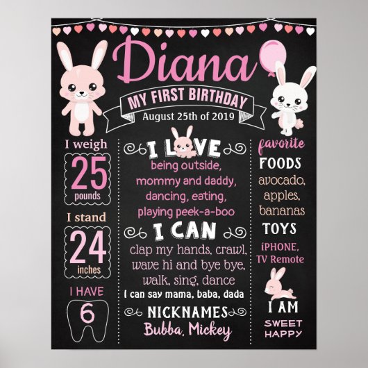 Poster Un lapin tourne un signe d'anniversaire Ester (Devant)