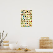 POSTER UN MÉLANGE MODERNE DE MOTS ANGLAIS (Cuisine)