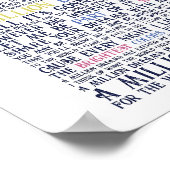 Poster Un million de rêves (Coin)