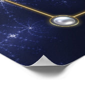 Poster Un mois dans la vie de la lune Imprimer (Coin)