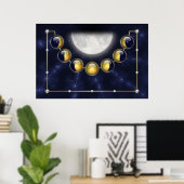 Poster Un mois dans la vie de la lune Imprimer (Bureau à domicile)
