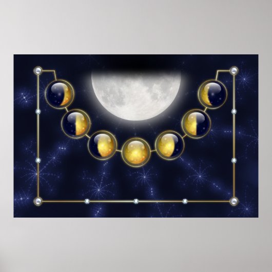 Poster Un mois dans la vie de la lune Imprimer (Devant)