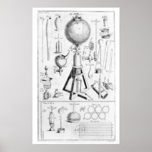 Poster Un moteur et ce pneumatiques est des pièces