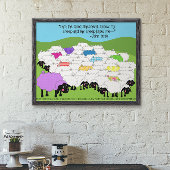 Poster Un mouton unique bon berger