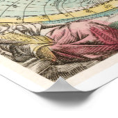 POSTER "UN PLAN DU MONDE" 1682 PAR JOHN PLAYFORD (Coin)