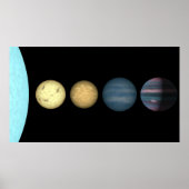 Poster Un rendu d'artiste comparant naines brunes 2 (Devant)