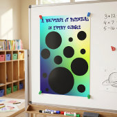 Poster Un univers de potentiel - Motivationnel