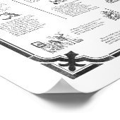 POSTER UNE "CALAVERA" BARRIÈRE DE JOSE GUADALUPE POSADA (Coin)