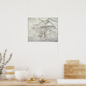 Poster Une carte du Royaume de Kaboul (Cuisine)