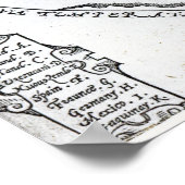 Poster Une carte générale (Coin)