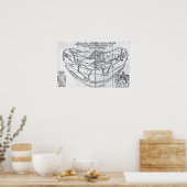 Poster Une carte générale (Cuisine)