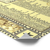 Poster Une carte mondiale des stéréotypes (Coin)