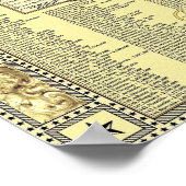 Poster Une carte mondiale des stéréotypes (Coin)