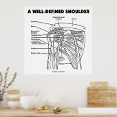 Poster Une épaule bien définie (Humour anatomique) (Cuisine)