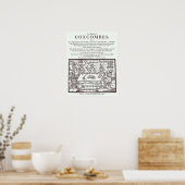 Poster Une grappe de Coxcombes' par John Taylor (Cuisine)