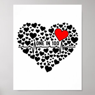 Poster Une Maladie Cardiaque Congénitale Sur 100 Ch Du Gu