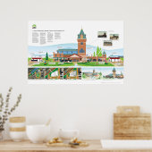 Poster Une Nouvelle Station Intermodale Pour Rochester, N (Cuisine)
