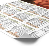 Poster Une paire de roses dans le calendrier DINA5 DINA3 (Coin)