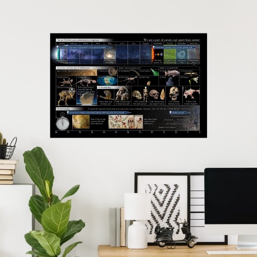 Poster Une partie de la nature, non mis à part l'affiche (Bureau à domicile)