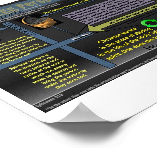 Poster Une perspective d'oeuf fissuré (Coin)