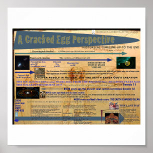 Poster Une perspective d'oeuf fissuré