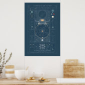 Poster Une synthèse de l'univers - Couleur (Cuisine)
