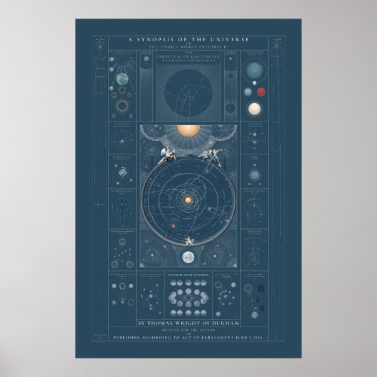 Poster Une synthèse de l'univers - Couleur (Devant)