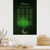 Poster Une touche irlandaise : (Cuisine)