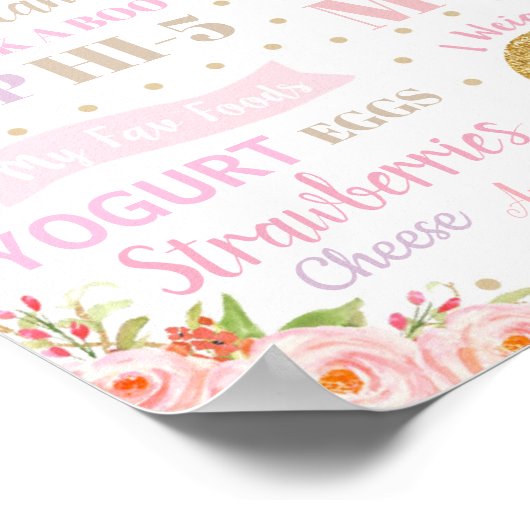 Poster Unicorne 1er Anniversaire Jalons de naissance Stat (Coin)