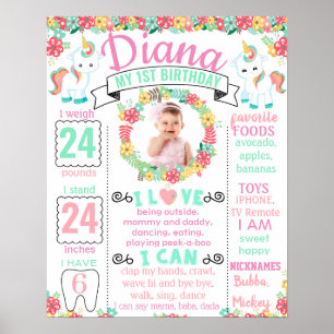 Poster Unicorne Carte d'affichage du premier anniversaire