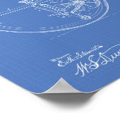 Poster Unicycle 1894 Brevet Plan directeur (Coin)