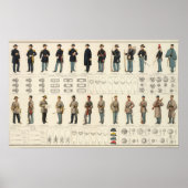 Poster Uniformes, US, CS (Devant)