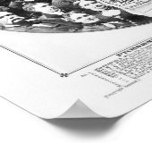 Poster Union chrétienne de tempérance féminine de l'Illin (Coin)