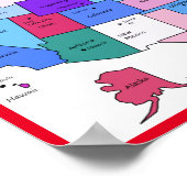 Poster United States of America Educational Home School (Coin)