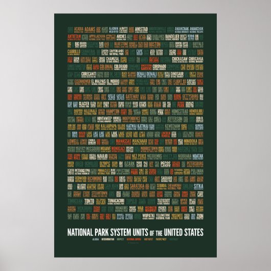 Poster Unités du réseau de parcs nationaux des États-Unis (Devant)