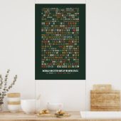 Poster Unités du système des parcs nationaux des États-Un (Cuisine)