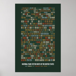 Poster Unités du système des parcs nationaux des États-Un