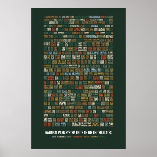 Poster Unités du système des parcs nationaux des États-Un (Devant)