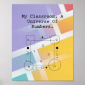 Poster Univers classe de nombres | Monde des maths (Devant)