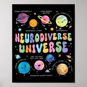 Poster Univers neurodiverse Sensibilisation à l'autisme C