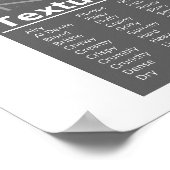 Poster universel de roue Aroma (Coin)