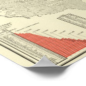 Poster Universités, collèges (Coin)