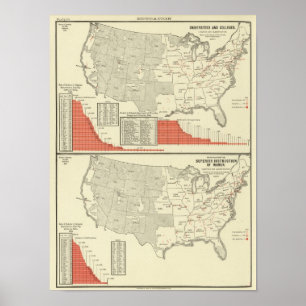 Poster Universités, collèges