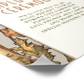 Poster Unplugged Ceremony Sign Vintage Art Nouveau (Coin)