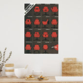 Poster URSS CCCP Guerre froide Union soviétique Propagati (Cuisine)
